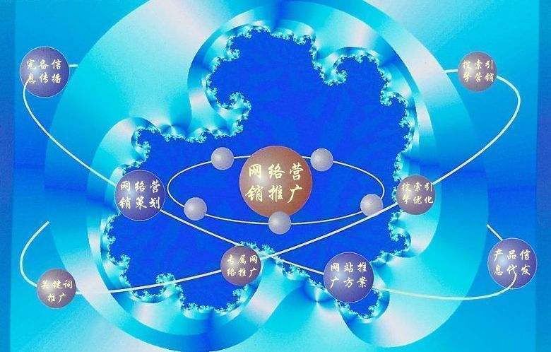 幸福路街道新媒体运营企业需要掌握的网络推广技巧有哪些